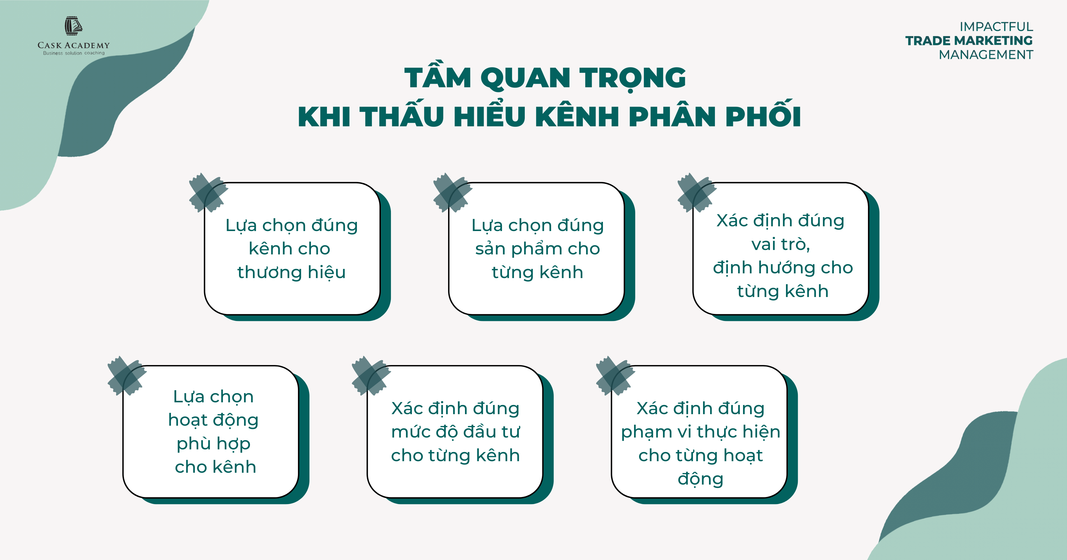 Quy trình hoạch định chiến lược kênh phân phối chuẩn (Phần 1)